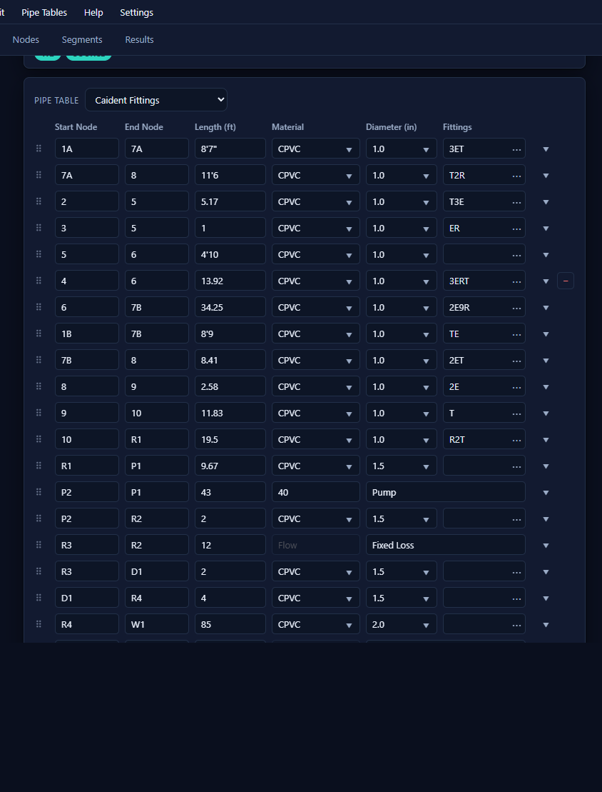 The segments table.