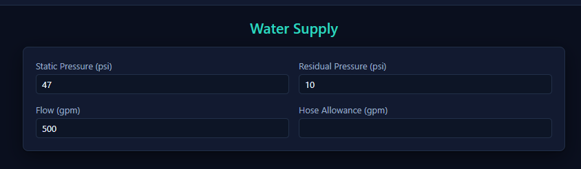 The water supply card.